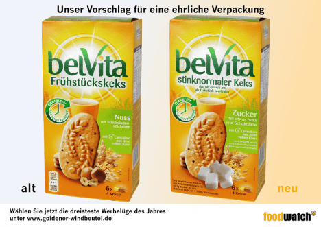 foodwatch-belvita